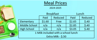 Lunch Prices