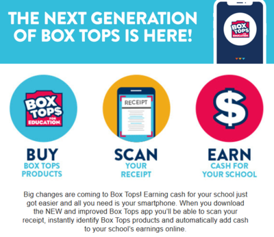 2019 Box Tops for Education