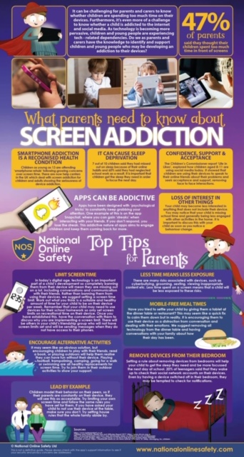 How much screen time is too much? Screen Time Addiction.